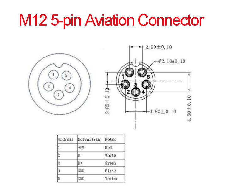 Rugged Car Data Memory ( QG-AU Model ) - Image 2