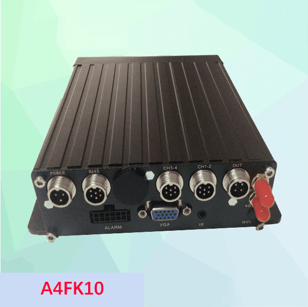 Mobile DVR system