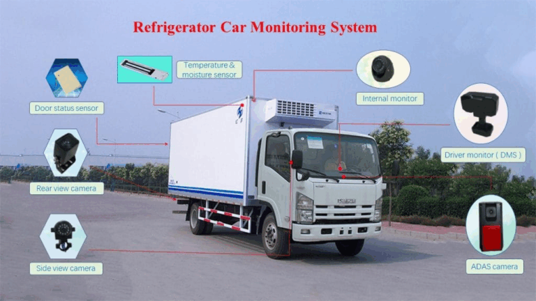 A truck outfitted with DVR systems