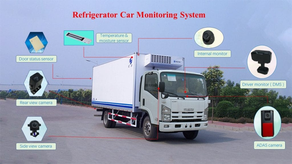 A truck outfitted with DVR systems