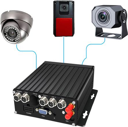Hybrid mobile DVR connected to dome, driver-facing, and road-facing vehicle cameras